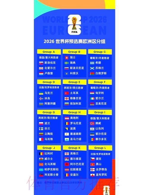 2026世界杯赛程最新赛事详情在哪里看