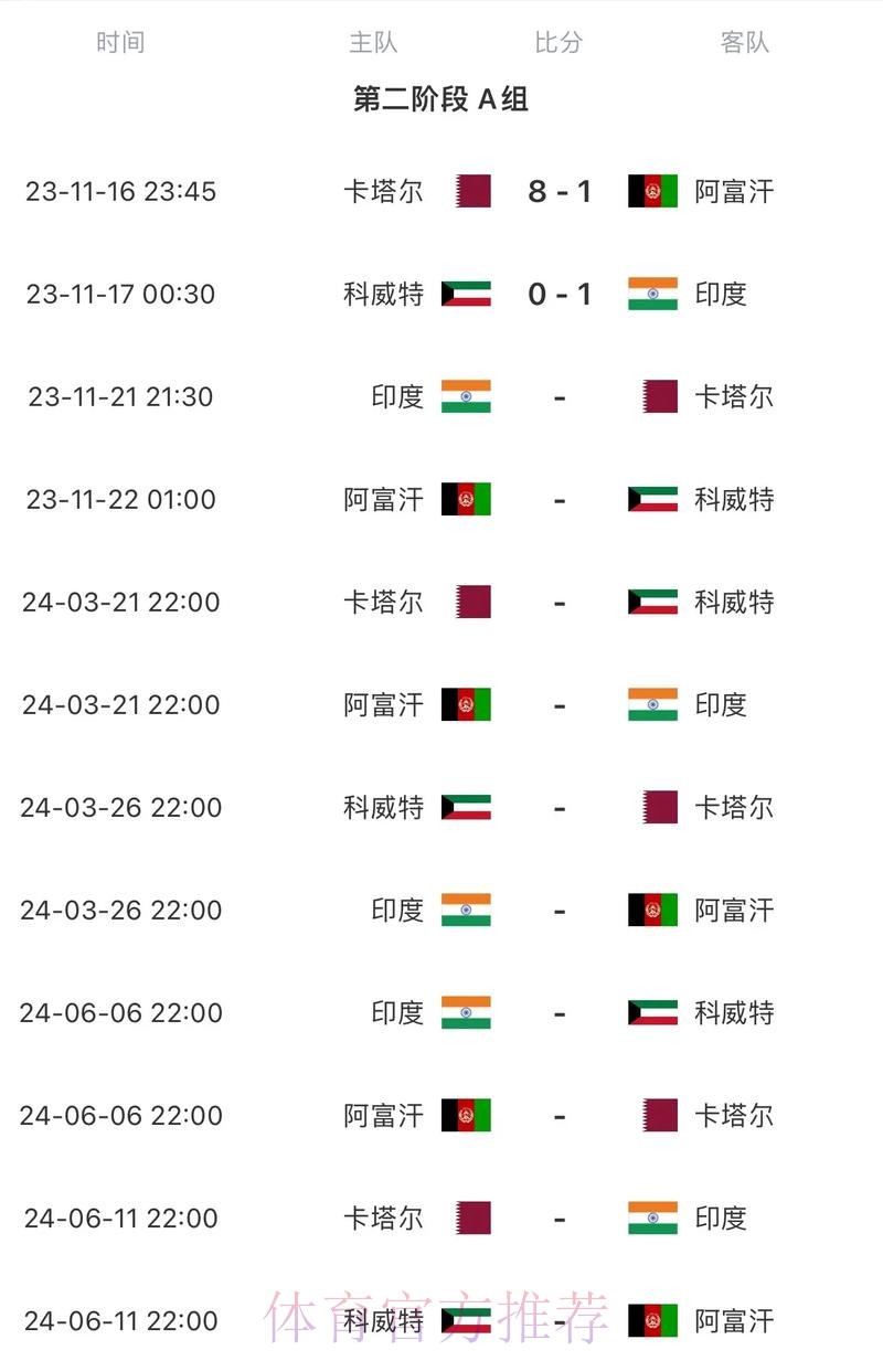 2026世界杯比赛时间今日全程直播直播平台