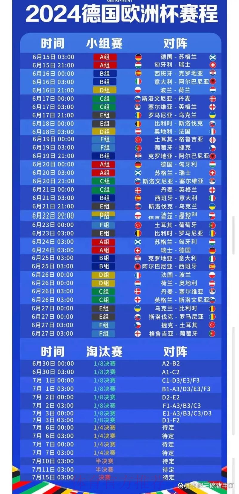 2026世界杯直播实时更新最新时间表怎么查