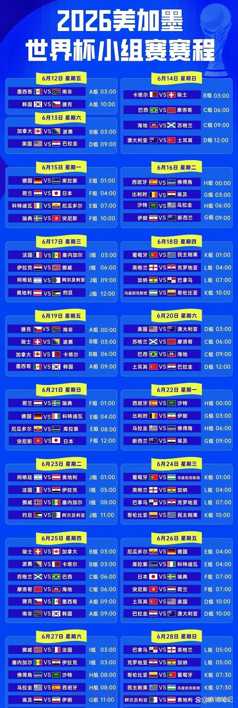 2026世界杯决赛北京时间赛程揭晓