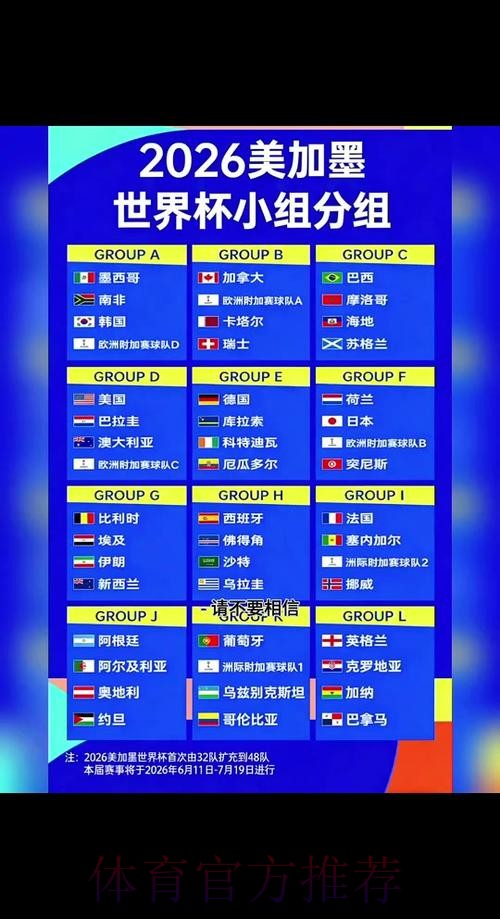 2026世界杯小组赛赛程一览比赛时间表官网入口 2026世界杯小组赛赛程一览比赛时间表官网入口